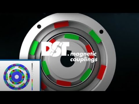 Principio di funzionamento dell'accoppiamento magnetico permanente DST