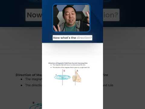 La dirección de las líneas del campo magnético explicada en 1 minuto | Regla de la mano derecha #shorts