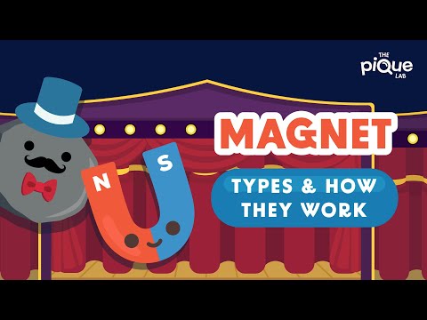Tipos de imanes y cómo funcionan | Animación científica para primaria