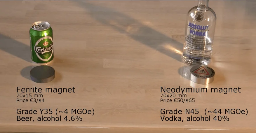 ferrite and neodymium magnet compare