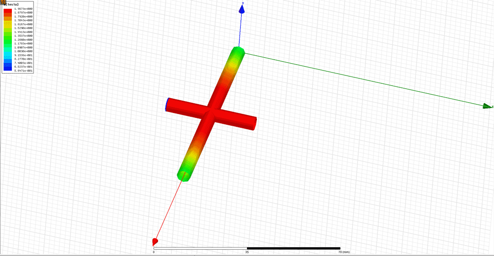 Magnetic Field Simulation