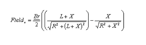 Magnete & Magnetismus: Alles, was Sie wissen müssen, in einem Leitfaden