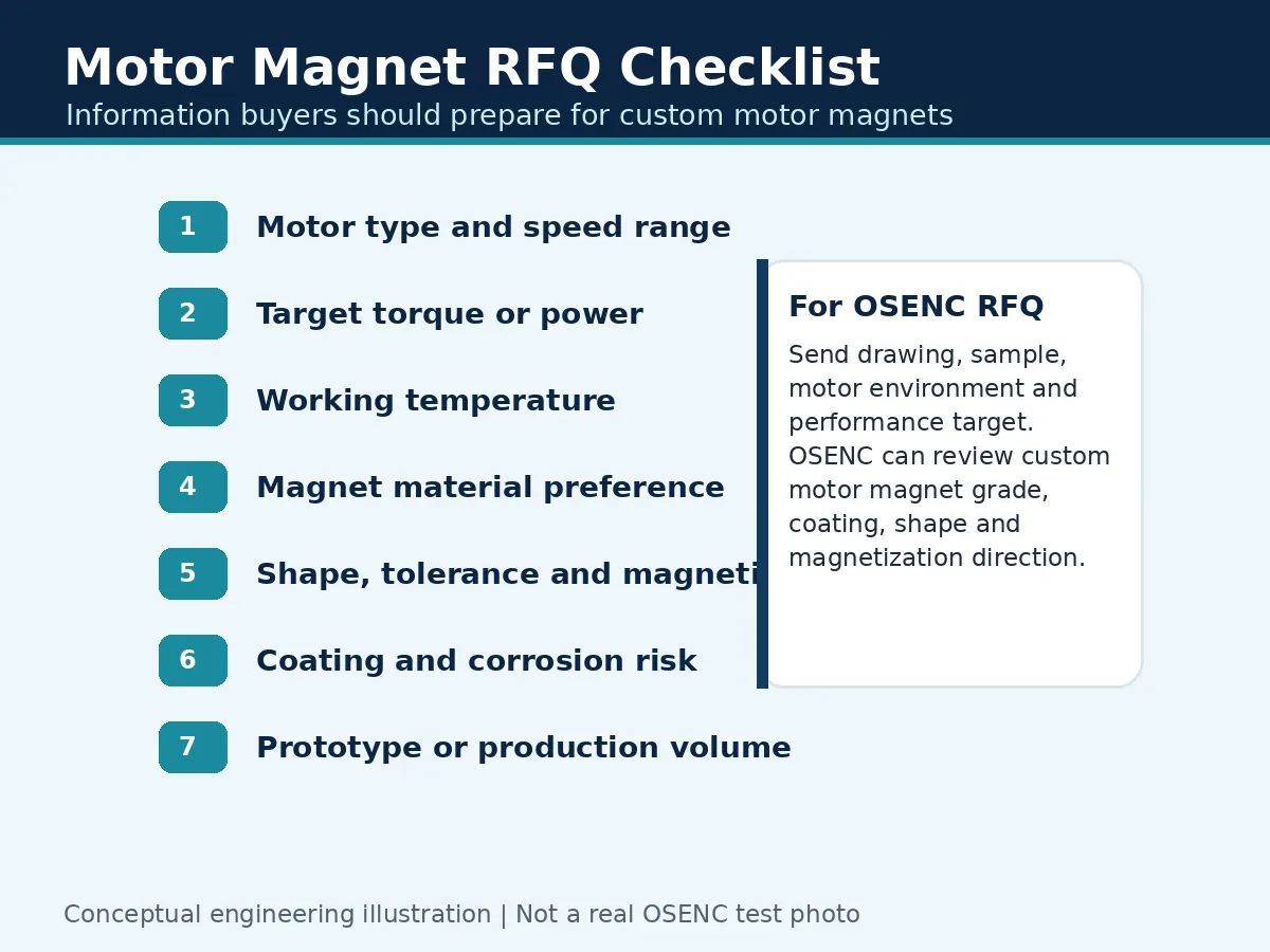 Lista di controllo per la richiesta di preventivo relativa ai magneti personalizzati per motori